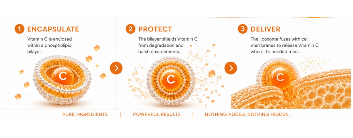 Liposomal product image