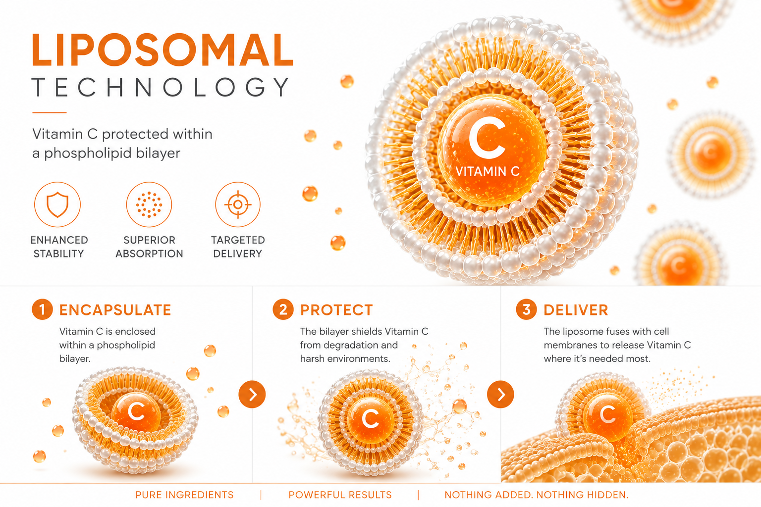 Liposomal product image